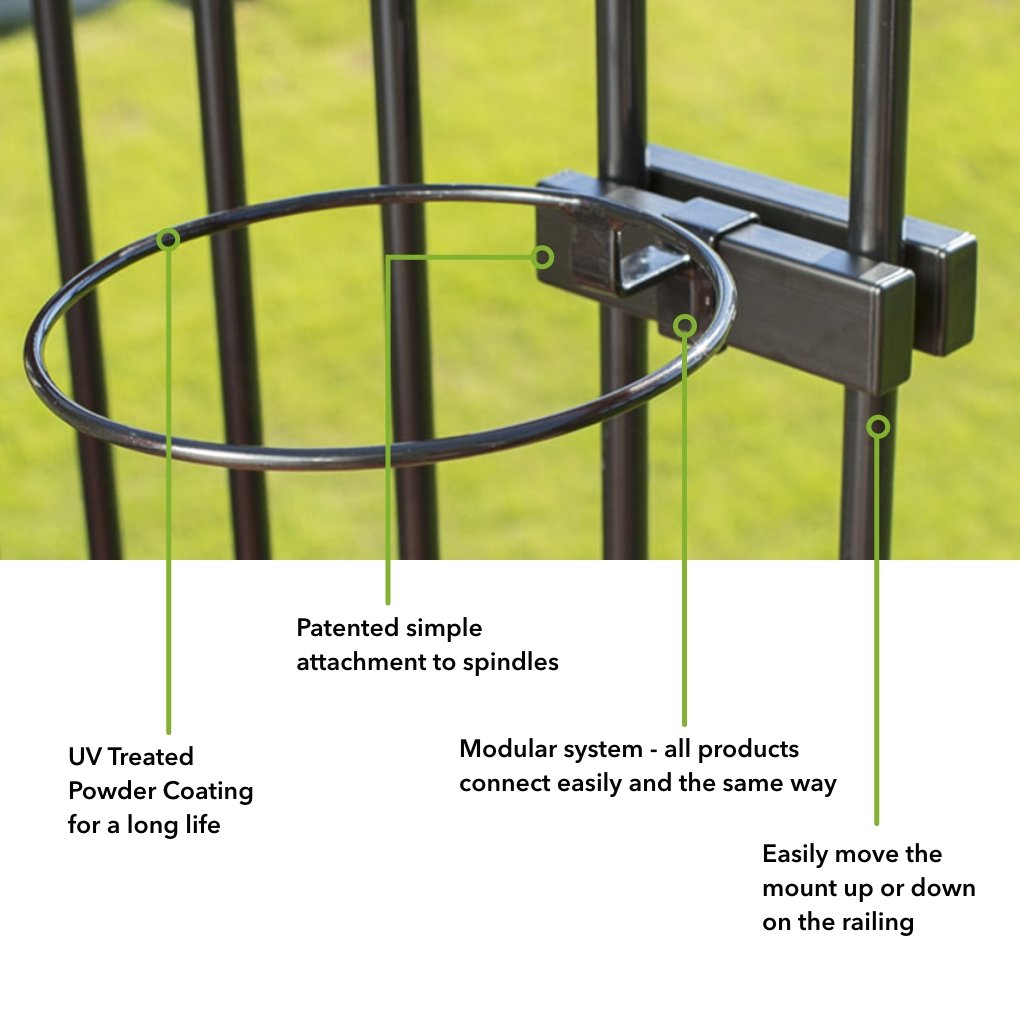 Container Ring Kit with Mounting Rail - Hold It Mate